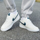 Nike (Nike) Мужская обувь 2025 Осенняя спортивная обувь для ботинки ботин