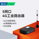 4g工业级路由器插卡式联网移动联通电信通网口wifi上网无线宽带cpe插手机4g卡 TAS-IT-694D 标准套餐