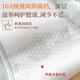 
Urban beauty underwear for women, modal mid-waist pure cotton 10A antibacterial bird's nest crotch lace sexy women's high-end traceless briefs
