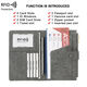 New new certificate bag anti-theft brush RFID passport clip zipper buckle folder multi-function travel passport bag pink