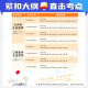 主治医师题库2024年中级教材历年真题口腔中医内科学中西医结合普 神经内科学[代码-308]11964题 题库软件(手机/电脑/平板 可打