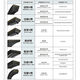 三维浙江三角带B4826/B4877/B4953/B5000/B5080/B5207/B5334B5461 B4826 Li内径周长 17mm