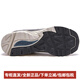 NEU BALANCENB878 RETRO MODEBLE MESH FOMBENSFASSUNG SCHOOKSABSORBING, Anti-Rutsch, Kee-resistentes, lood-top-Freilaufschuhe für Männer und Frauen grau d Breite 36 36 36