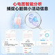 
Doctor Meow [Medical Device Certification] Air Pump Non-Invasive Blood Sugar and Blood Pressure Monitoring Watch Intelligent Health Monitoring Blood Lipid Uric Acid Heart Rate All-in-One Machine Home Smart Watch Band Gift