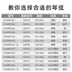 达达里奥新品民谣吉他弦木吉他弦涂层XT琴弦套弦EXP16升级XTAPB1253 磷铜XTAPB1047(EXP15升级款)