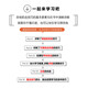 
[Kikura Speed ​​+ Genuine Invoices] 8 universal chords to get guitar hitting skills for ukulele singing (20