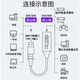 Usb3.0switch/nsHDMI1080 ms2130IPAD IOS17 available USB3.0+TYPE C-2-in-1 MS2132