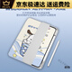 卡索伦720带笔槽亚克力vivopad3pro小狗11.11适用于air12.1iqoopad2防弯 2双面图-i9757柠檬玉桂狗720旋 VIVO Pad3 Pro(13英寸)