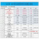 备考2025年江苏自考行政管理教材 X1590206 行政管理专科 河海大学自考专科新计划课程用书 15042思修