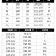 
2025 men's spring and summer trends, versatile loose large-size texture, versatile wide-leg pants 15258 gray XL 130-150Jin [Jin equals 0.5 kg]
