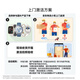 Bracelet Huawei (Huawei) Bracelet 10 Bracelet Smart Smart Bracelet Bracelet Sleep Sleep Sleep Sleep Sleep Fitness