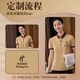 Workwear Cleaning Pa Work Kleidung Lappel mit kurzem Ärmel Custom bedrucktes Logo Sommer Hotelzimmer Tante Immobilienreiniger T -Shirt MS9905 - ICE Seidenfaser - Marine Blue S [Empfohlen 100-115jin [Jin gleich 0,5 kg]]