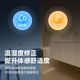 Gree central air-conditioning one-to-three multi-connection 4-pipe Lingzhi 100 GMV-EH4WL/A multi-effect silent one-price all-inclusive package Gree Seiko installation national subsidy