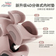 宝得适（BRITAX）宝宝儿童安全座椅0-7岁isize认证正反360°旋转成长骑士air薄雾粉