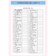 2024 Neue Version des ersten Jahres der High School English Word Diktation Buch Beijing Normale Universität Version der obligatorischen High School English Elective Lehrbuchpaket 2024 Neue Version von BSD Obligatorisch 123+elektiv 12347