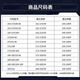Mishide Blue Sky Rescue Team Uniform Summer Blue Sky Rescue Team Uniform Summer Quick-drying Physical Wear Customized Logo New Standard Navy Blue White Word 17084 Universal Code