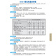
Great Wall 7019-1 Extreme pressure high temperature resistant composite lithium-based grease Gear Bearing Butter Lubricant Great Wall 7019-1 Extreme pressure high temperature grease No. 3 17kg/20L