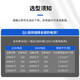 
Shangman Electrical Industrial Socket Inspector Waterproof Socket Plug NENMMAN Aviation Socket 1421 (Surface Socket 32a 3p ip44)