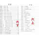 24版华育初中数学理科班周周爽678年级上下册学生版+答案 七上+七下（学生版+答案）