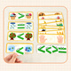 Chengliu compara el tamaño y el tamaño del símbolo de Kindergarten Media Mathematics Thinking Puzzle Children Rehabilitación Tarde de asistencia Tarjeta de ayuda Tipo B Clip