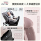 宝得适（BRITAX）宝宝儿童安全座椅0-7岁isize认证正反360°旋转成长骑士air薄雾粉