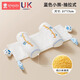 Xin'an Dai Baby Xiaomi Almohada fija 0-6 meses Corrección de la cabeza Redonda Anti-reflexión Cabeza del bebé Lado de forma fija Singer Pull-Pull Almohada Azul Tipo 31*17cm