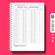 
25-26 Quantity data analysis High-speed calculation 8400 questions Exclusive question for civil servants High-score High-score Questions New version 1403-1462