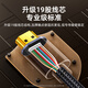 Value meter HDMI cable full blood version 2.1 8K60Hz 4K240Hz HD video cable compatible with 2.0 laptop connected to TV monitor projector 1.5 meters H105D