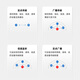 正点原子LORA模块ATK-LORA-01/02无线串口通信SX1278发射接收数传 LORA-01(排针版)