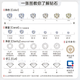 
DR spot snow heart mark marriage proposal diamond ring platinum ring BELIEVE classic diamond anniversary holiday gift TOP* [limited spot flash] 7 minutes H color SI1 specific inch for details. Please contact customer service