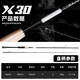 Jiyu X30 Luya Rod 25 Allgemeine Insektenstange Ultra-Licht-Langzeit-Schuss Ultra-Schneide-Einstellung Fischerei für Bass- und Mandarinfische hohe Kohlenstoffempfindlichkeit Huxi 2,01 Meter Pistole Griff MH-Einstellung C672mh