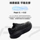 Anta 2s 丨 PG7 Shops Repunk Running Shops Repunte Repunte-Sports Resistente y cómodos Sports Sports 112535545