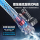 Yingtang rechargeable lithium battery blower hair dryer soot blower industrial high power dust blowing leaf snow blower electric farm tool Blue Dome 6-speed - DY storm gun 3888TV three electric one