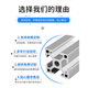 中赤欧标铝型材2020铝合金型材4040流水线框架3030鱼缸架60工作台橱柜 6630欧标圆弧