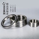 AIBODUO-Lager 6909b6910 6911 6912 6913 6914 6915 6916 6917 6918 6919zz Gummiabdeckung 6916-2Rs Innendurchmesser (mm)