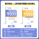 2026 new version of the Chinese Academy of Sciences College Entrance Examination Classification Full Purchase Chinese Mathematics English Physics Chemistry Biological Politics History Geography 1000 questions 1200 questions 1300 questions 2000 questions High school science and liberal arts basics one round two round three rounds review book containing 2025 new college entrance examination questions review materials [Cai Dejin/Li Shangze] College Entrance Examination Mathematics 2