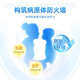 
Nuruiyou [Official Direct Sale] Lactoferrin Milk Making Powder Immune Version High Purity Lactoferrous Whey Immunoglobulin Nuruiyou Blue Diamond Version 60g*1 Can