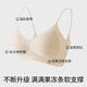 Duoduo Cotton Glitter Thin Strap Underwear Women's 10A Antibacterial Summer Ultra-Thin Breathable Vest Bra Invisible Skin L