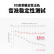 达达里奥XS吉他琴弦镀膜民谣木吉他琴弦弦线套配件EXP16升6根 xsapb1047磷铜