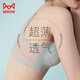 猫人（MiiOW）内衣女美背无痕收副乳舒适新款胸罩小胸聚拢无钢圈透气文胸 黑色+肤色 S （80-95斤）