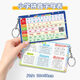 Beizu Nine-Nine Multiplication and Division Medal Table Keychain Pendant for Primary School Second Grade 99 Oral Mathematics Pinyin Yalek Pendant [99 Multiplication Medal Pendant] With Chinese Medal 9*5.4cm