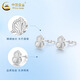 CHINA GOLD PT950 platinum gourd earrings women's earrings high-end dopamine light luxury niche summer earrings birthday gift PT950 platinum gourd earrings about 1.4g