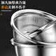 FISDDIS 304 stainless steel basin seasoning basin extra thick soup basin vegetable salad basin and basin 20cm cooking basin LLP-20