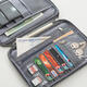 Sanqihu muje tragbarer Reisedokumentspeicher Beutel Multifunktionaler Ticketclip Passportschutz Hülle Multi-Layer-Kartenbeutel Orange Pulver klein