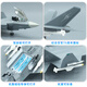 Jiashi J35 aircraft model simulation alloy Zhuhai Air Show Fujian ship-borne fighter event collection souvenirs gliding. Spot direct delivery 75th anniversary commemorative edition 1:72 J3523