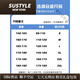 SUSTYLE国际轻奢浅蓝色牛仔裤男士夏季薄款九分宽松潮牌运动休闲直筒阔 潮牌718-K829复古蓝 L[推荐130-145斤] 均码
