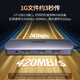 Green Network (Ugreen) Typec Docking Dock USBCHDMI Thunderbolt 4 Proyector de proyector Reader 9-in-1 (HDMI+DP+VGA+Lector de tarjetas) 15602