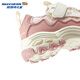 Skechers Children's Spring and Autumn Baby Retro Dad Shoes Fashion Trend Girls Light Sports Shoes 319028N Pink/Yellow/PKYL 25