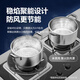 Dr. Ado's coal gas stove bracket windproof fire gathering energy-saving cover anti-slip pot holder stove table holder stove stove head bracket cast steel thickened four claws and five claws universal