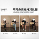 
Rosen G12 veneer folk guitar beginner acoustic guitar introduction guitar for men and women travel instrument G11 side list available 39-inch sunset color
